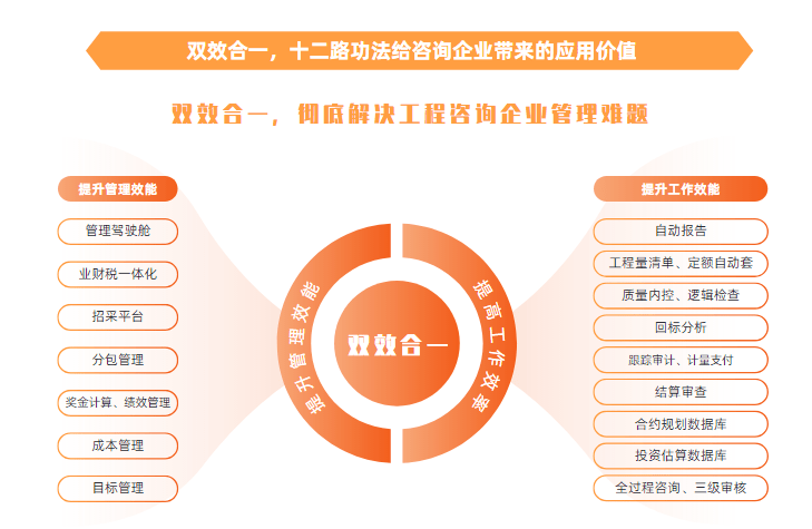 喜报!2022年广东软件风云榜发布,易达科技两大产品联袂登榜!