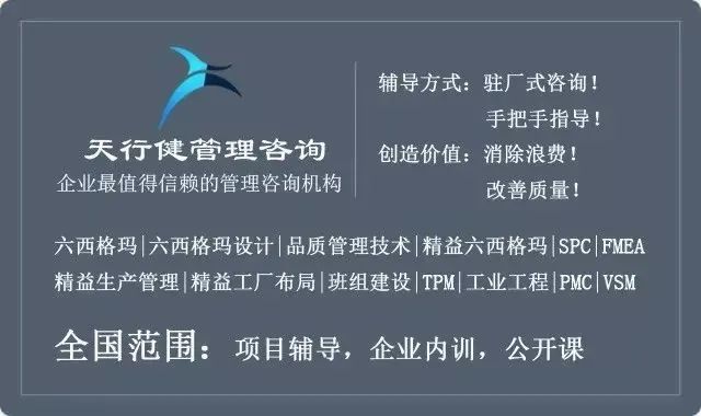 如何统一管理层的质量意识?