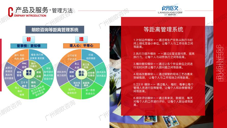 广州市朗欧企业管理咨询